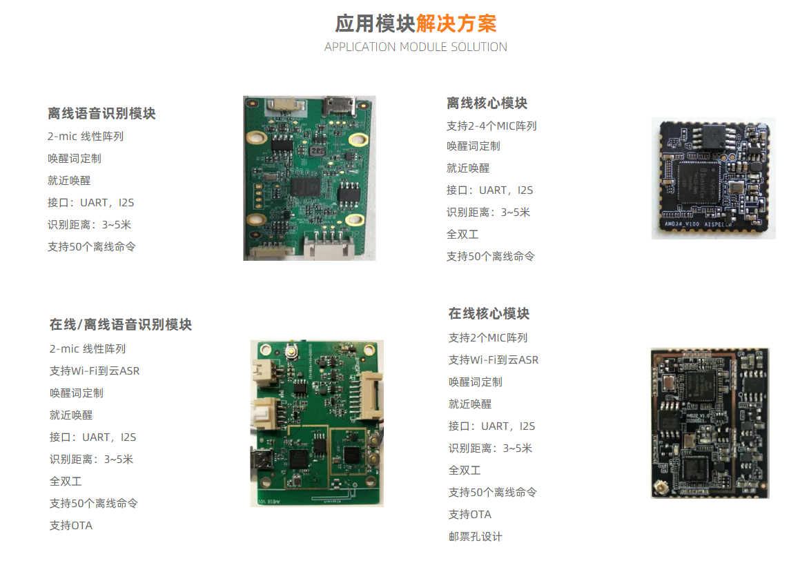 image-20230322094754-46.png